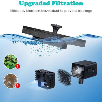 Solar Power Bird Bath Mini Fountain Pump Kit