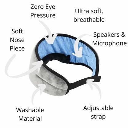 Sleeping Mask with Headphones